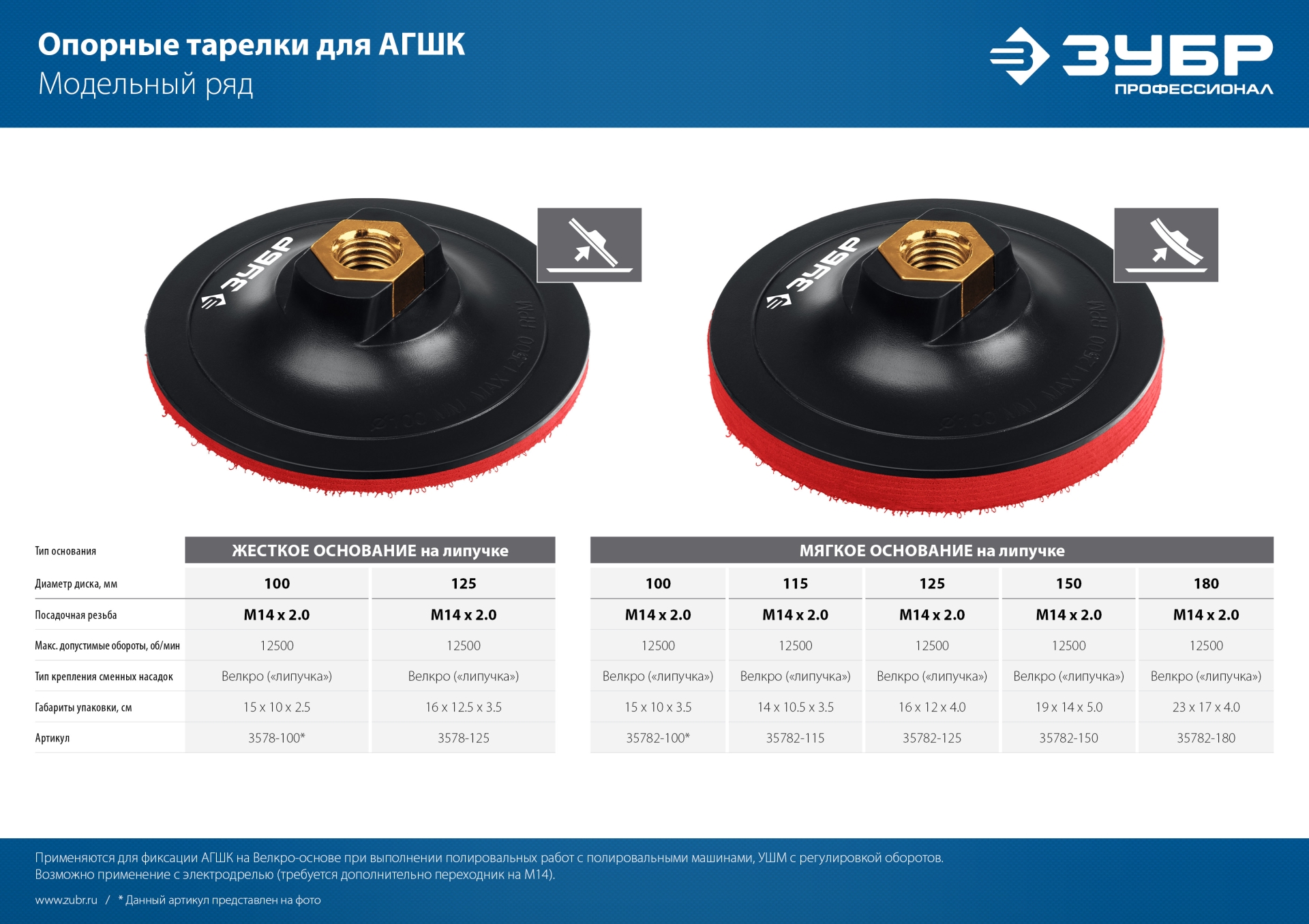 Купить Тарелка опорная ЗУБР ″Мастер″ пластиковая для УШМ под круг на  липучке, мягкая полиуретановая прокладка, d 150 мм, М14 35782-150 цена,  характеристики, фото, отзывы, доставка, инструкция подобрать, с доставкой,  не дорого, и