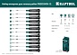 KRAFTOOL Precision 12 для точных работ 12 предм., Набор отверток (25689)