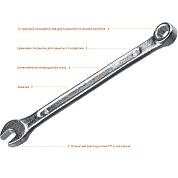 СИБИН 6 мм, Комбинированный гаечный ключ (27089-06)27089-06_z01