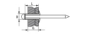ЗУБР 3.2 x 20 мм, Al5052, алюминиевые заклепки, 20 шт (31300-32-20)31300-32-20