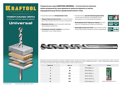 KRAFTOOL UNIVERSAL 12 х 160 мм, Сверло универсальное, PROFESSIONAL (29172-160-12)29172-160-12_z01