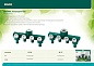 RACO Original, 1/2″ - 3/4″, четырехканальный, с внутренней резьбой, из ABS пластика, поливочный распределитель (4250-55258C)