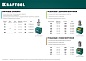 KRAFTOOL Bolt М4 х 8 мм, штифт 10 мм, стальные винтовые заклепки, 200 шт (311709-04-10)