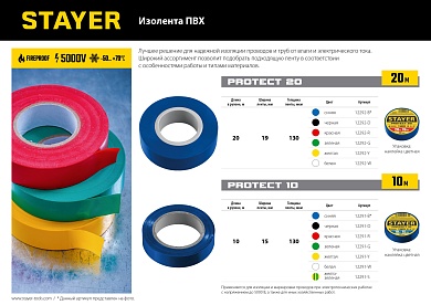 STAYER Protect-10 15 мм х 10 м желто-зеленая не поддерживает горение, Изоляционная лента ПВХ (12291-S)12291-S