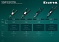 KRAFTOOL MaxKraft-64 3.2-6.4 мм, 320 мм, регулировка усилия, компактный двуручный заклепочник (31160_z01)