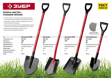 ЗУБР МАСТЕР, 210х155х840мм, полотно 1.5мм, закалено, стальной черенок с рукояткой, автомобильная лопата (39258)39258