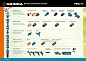 GRINDA S-R, плавная регулировка напора, двухкомпонентный, поливочный пистолет, PROLine (429101)