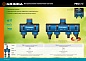 GRINDA TS-2, двухканальный 3/4″-1″ с внутренней резьбой, соединитель с внешней резьбой 3/4″ - 1, поливочный распределитель, PROLine (8-426312)