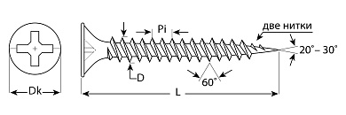 ЗУБР СГМ 65 x 3.8 мм, саморез гипсокартон-металл, фосфат., 125 шт (4-300011-38-065)4-300011-38-065