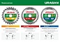URAGAN Expert 180х30/20мм 40Т, диск пильный по дереву